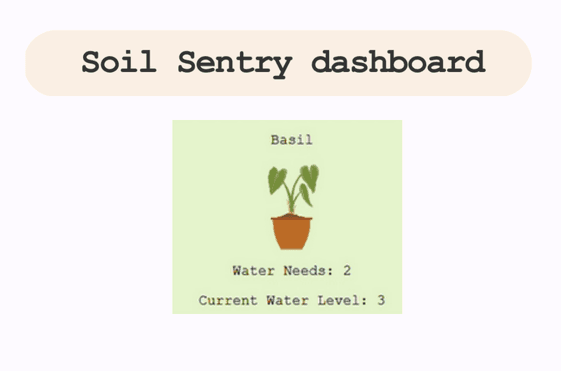 Soil Sentry